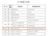 宁夏荣昌养殖专业合作社