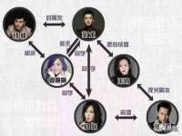 宁夏荣昌养殖专业合作社
