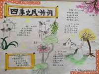 宁夏荣昌养殖专业合作社