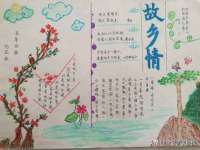 宁夏荣昌养殖专业合作社