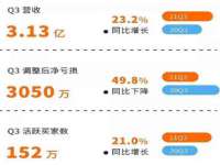 宁夏荣昌养殖专业合作社
