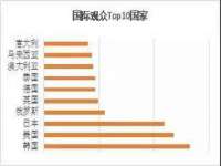 宁夏荣昌养殖专业合作社