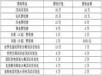 宁夏荣昌养殖专业合作社