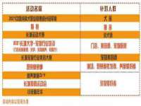 宁夏荣昌养殖专业合作社