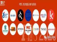 宁夏荣昌养殖专业合作社