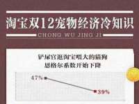 宁夏荣昌养殖专业合作社