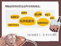 宁夏荣昌养殖专业合作社