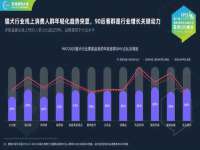 宁夏荣昌养殖专业合作社