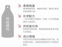 宁夏荣昌养殖专业合作社