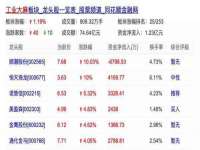 宁夏荣昌养殖专业合作社