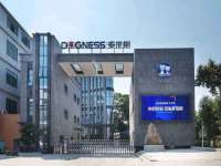 宁夏荣昌养殖专业合作社