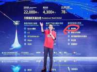 宁夏荣昌养殖专业合作社