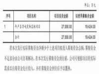 宁夏荣昌养殖专业合作社