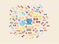 宁夏荣昌养殖专业合作社