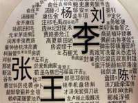 宁夏荣昌养殖专业合作社