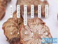 宁夏荣昌养殖专业合作社