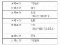 宁夏荣昌养殖专业合作社