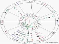 宁夏荣昌养殖专业合作社