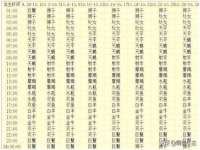 宁夏荣昌养殖专业合作社